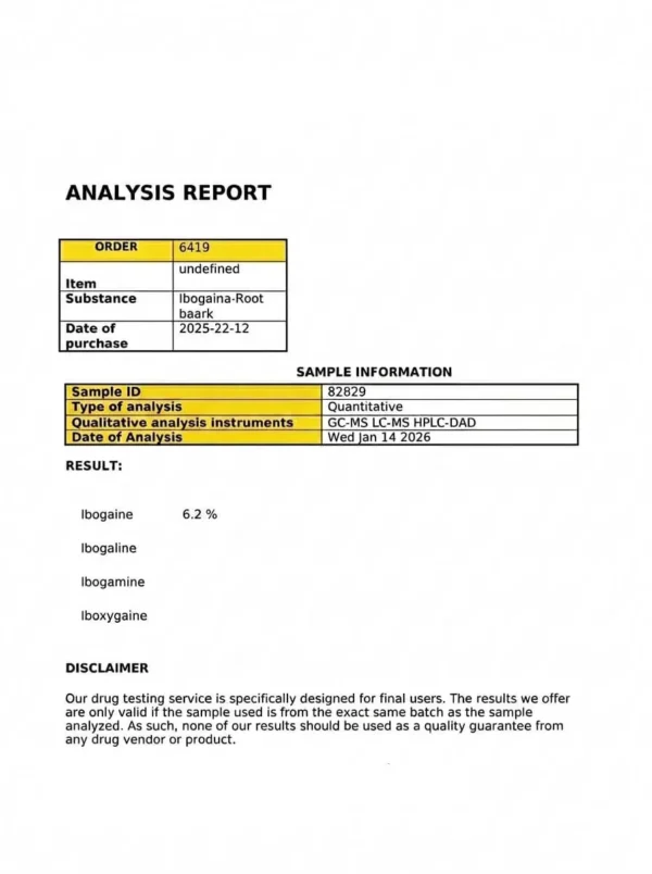 Analyze iboga Analyze