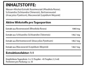 alchemist inhaltsstoffe